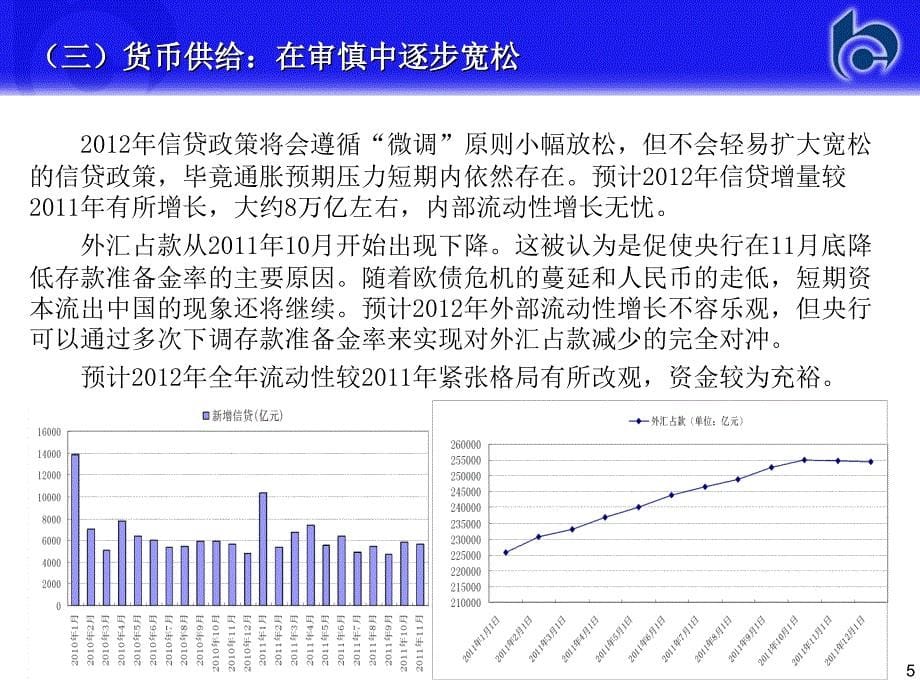 中国债券市场分析报告_第5页