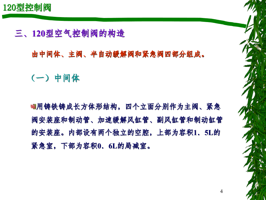 第六章120型控制阀PPT课件_第4页