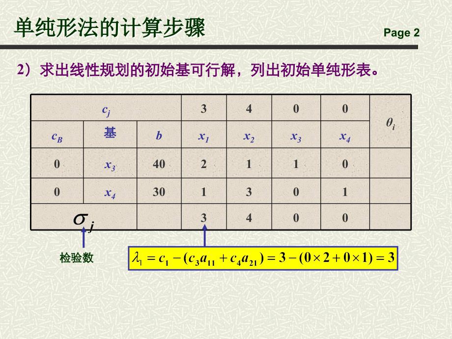 单纯形法的计算步骤ppt课件_第2页