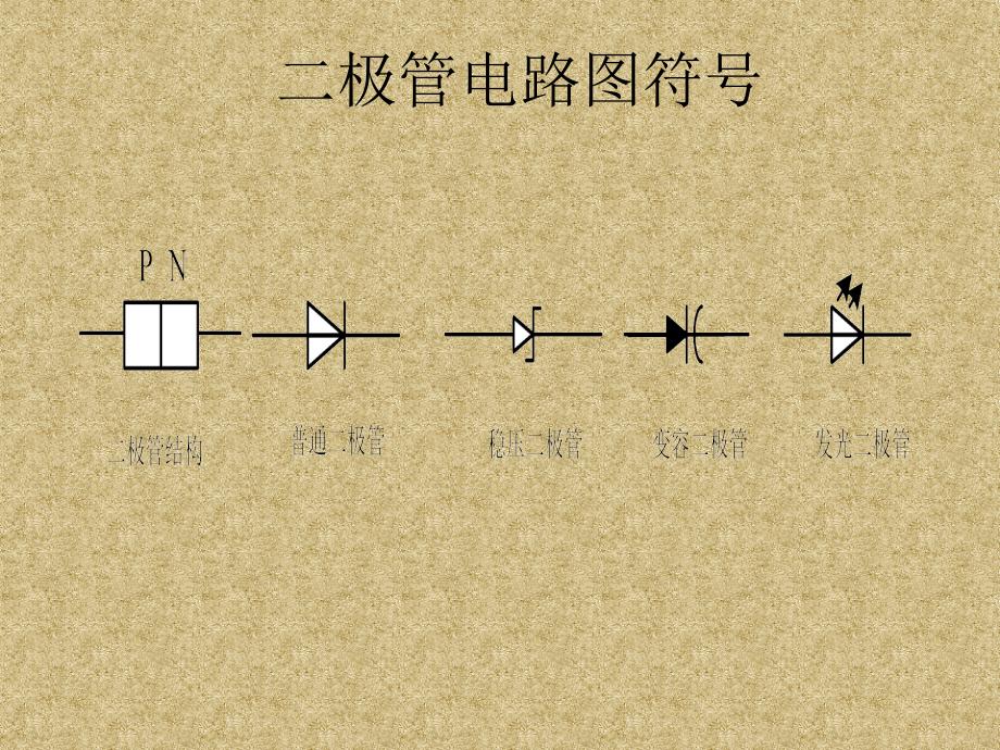 二极管的识读_第4页