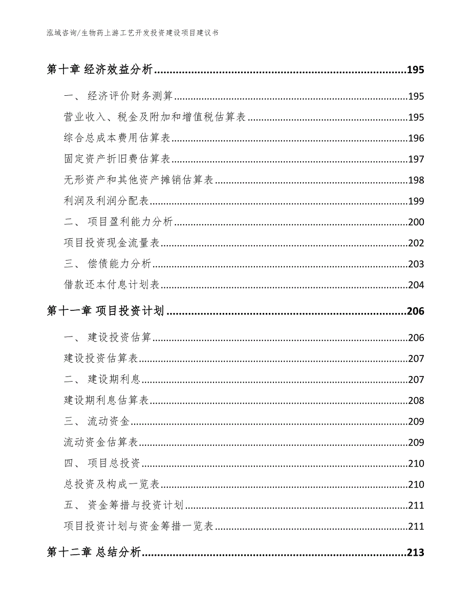 生物药上游工艺开发投资建设项目建议书_第4页