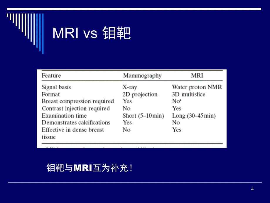 乳腺疾病的MRI诊断及鉴别诊断PPT课件_第4页