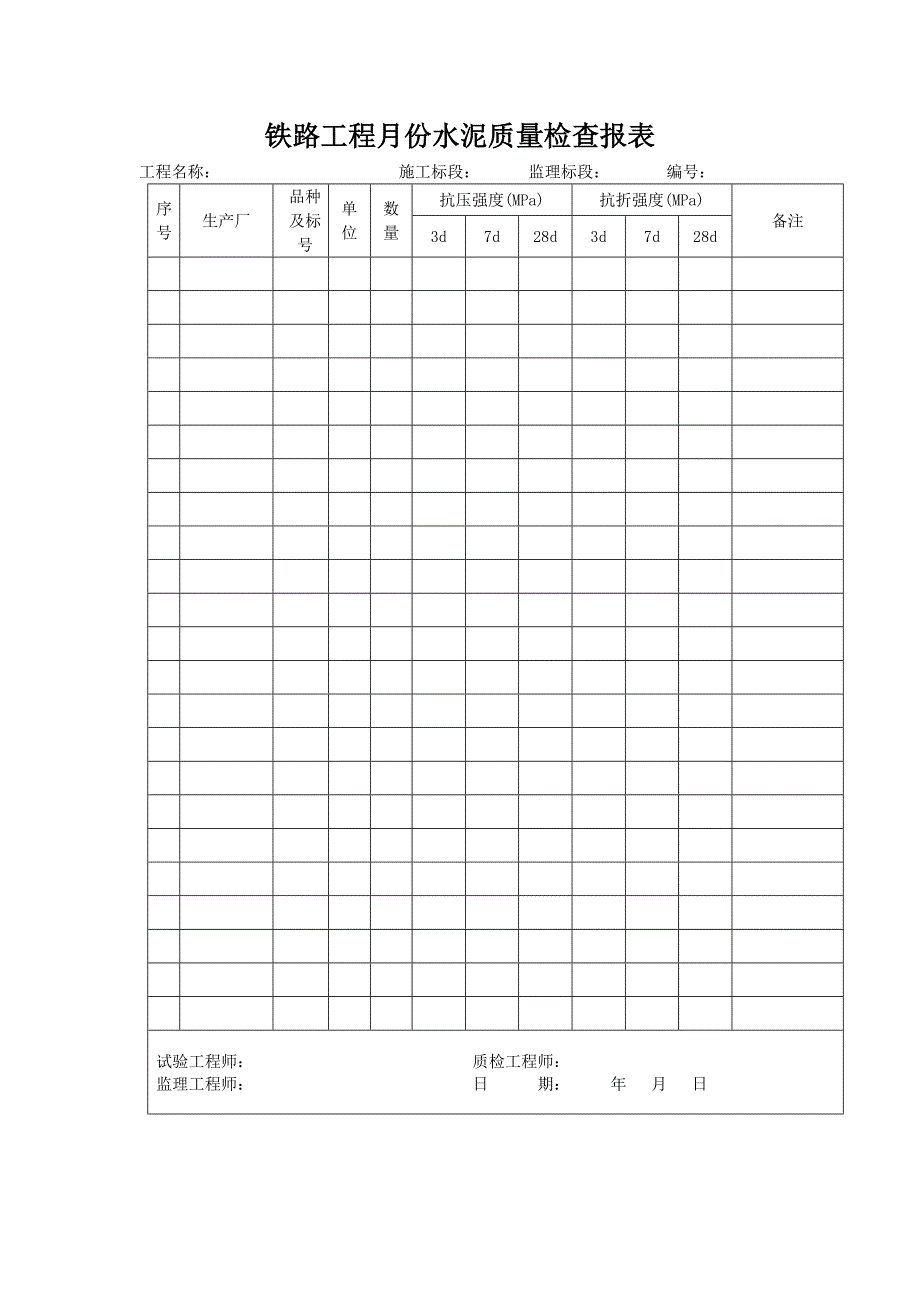 铁路工程月份水泥质量检查报表_第1页