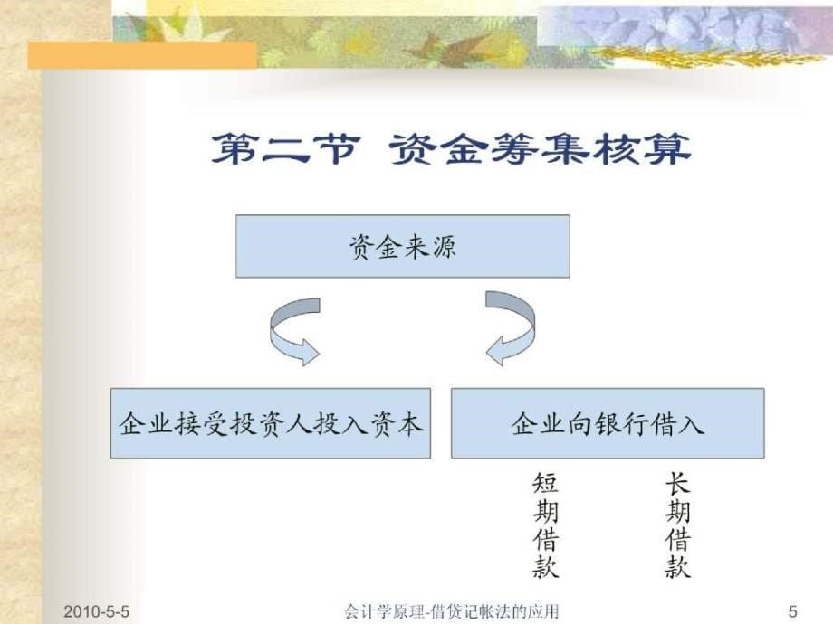 会计学原理借贷记帐法的应用ppt137_第5页