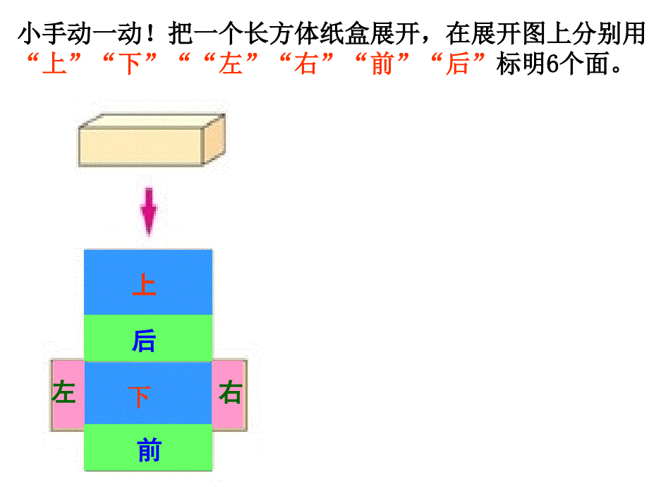 32《长方体的表面积》PPT (2)_第3页