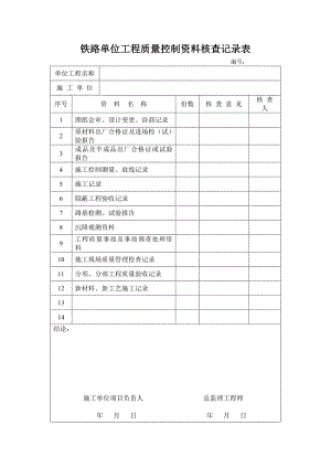 铁路单位工程质量控制资料核查记录表