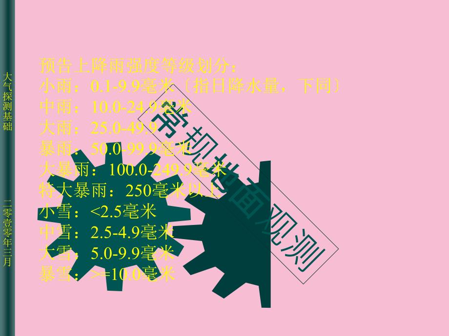 地面气象观测常规要素续ppt课件_第3页