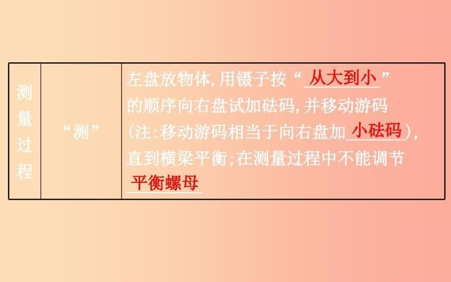 2019届中考物理第六章质量与密度课件.ppt_第5页