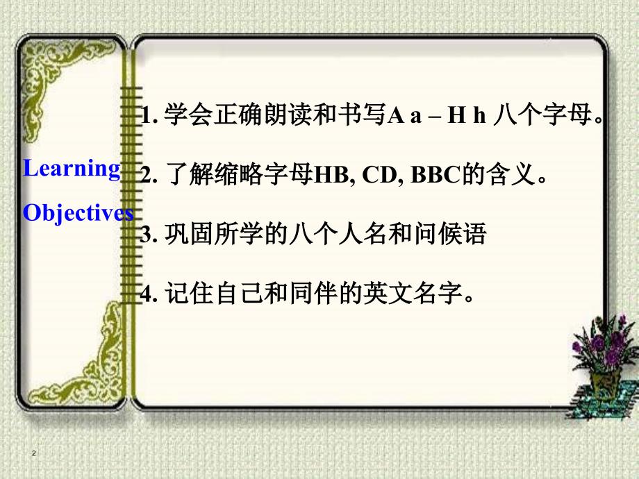 杨秀初中英语高端研修坊教学课例七年级预备Unit1第二课时课件_第2页