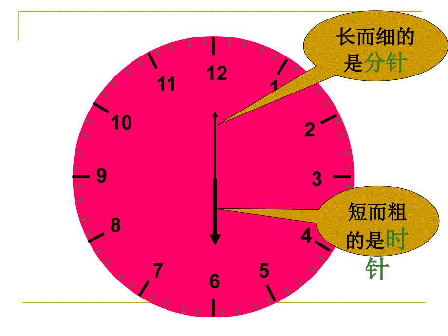 北师大版小学数学一年级上册《小明的一天》PPT课件_第3页