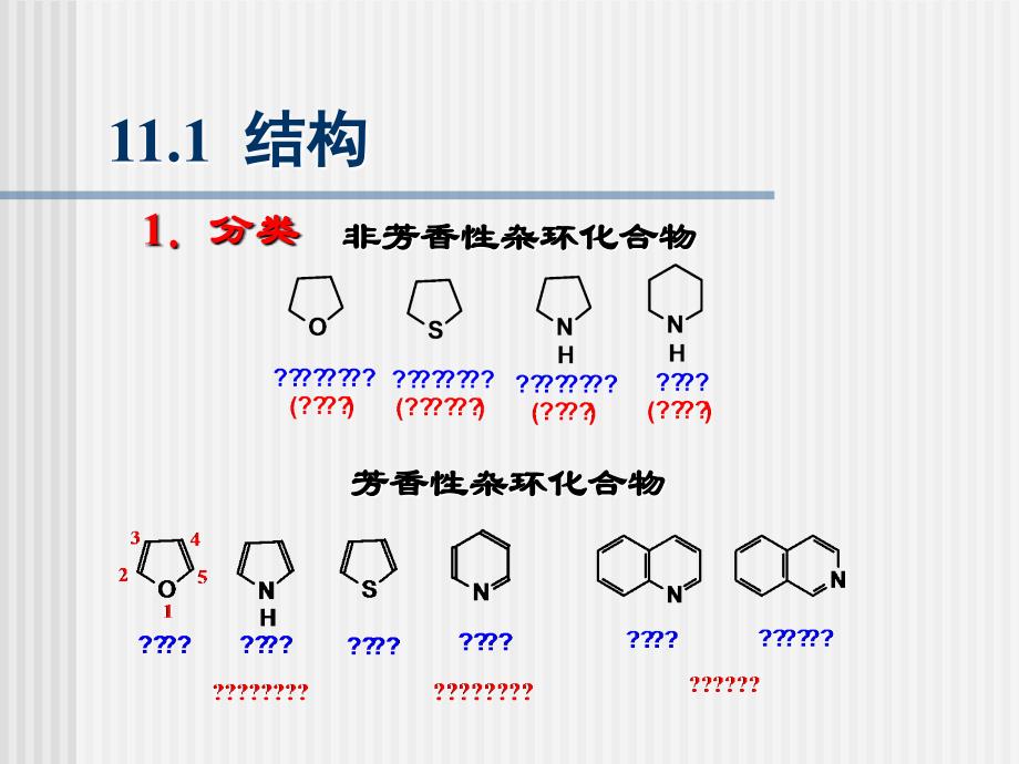 有机化学学习笔记：第十一章杂环化合物_第2页