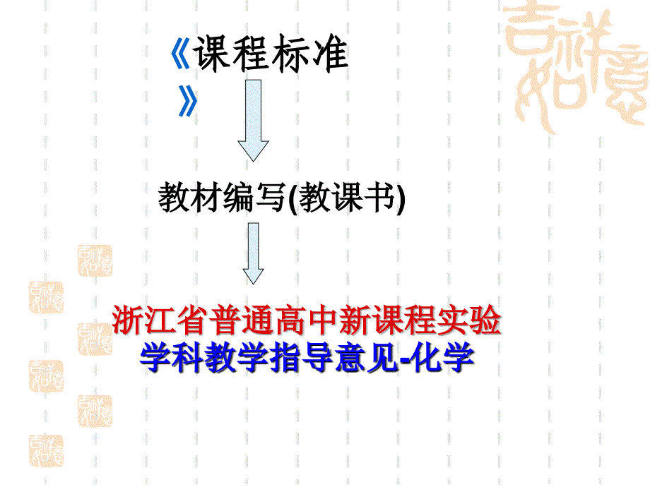 高考化学有机化学基础_第2页