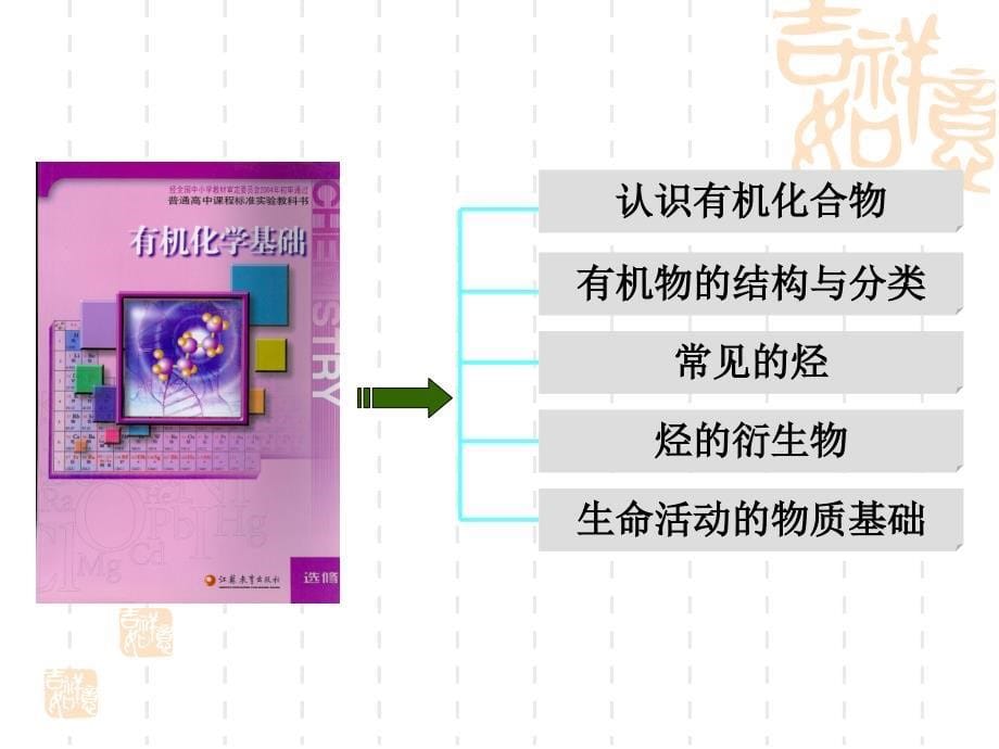 高考化学有机化学基础_第5页