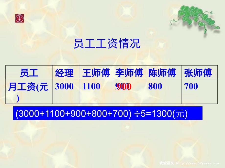 人教五年级上册中位数2_第3页