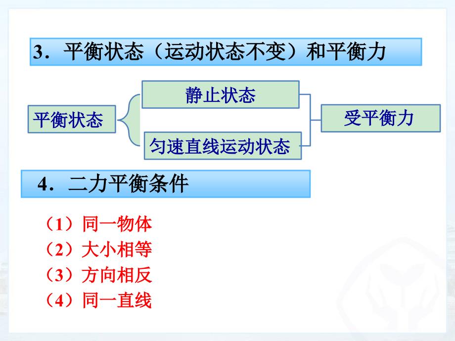 初中物理第八章运动和力复习课ppt课件_第4页