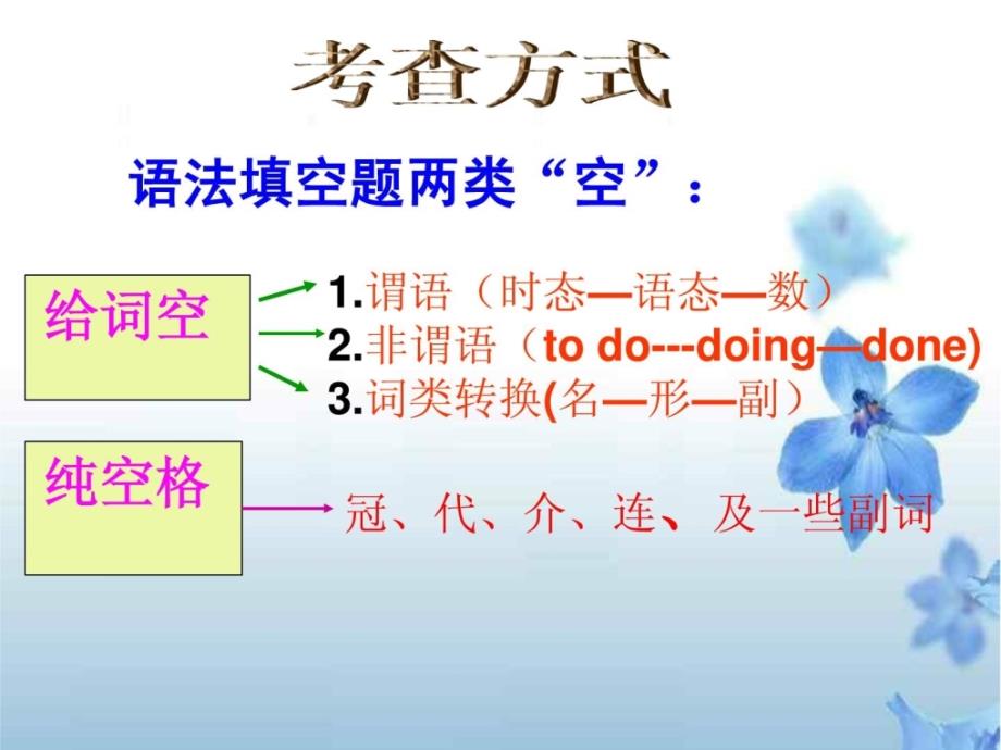 [精彩]制作高中英语语法填空讲解与演习_第3页