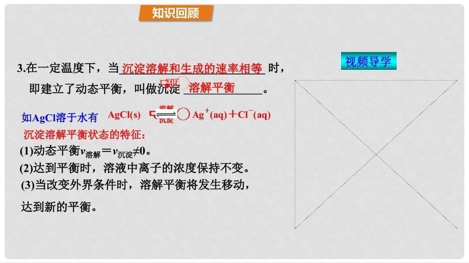 高中化学 第3章 物质在水溶液中的行为 3.3 沉淀溶解平衡（第1课时）沉淀溶解平衡与溶度积课件 鲁科版选修4_第5页