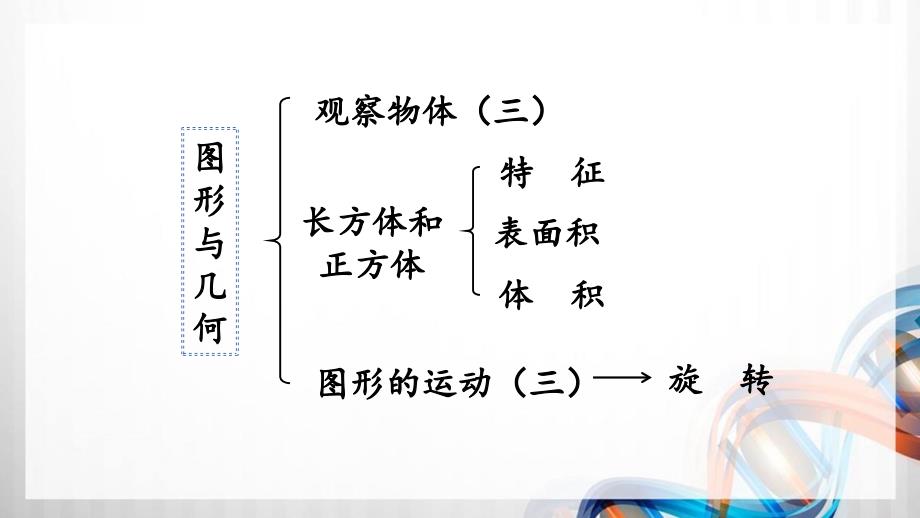 人教版新插图小学五年级数学下册9-3《图形与几何》课件_第3页