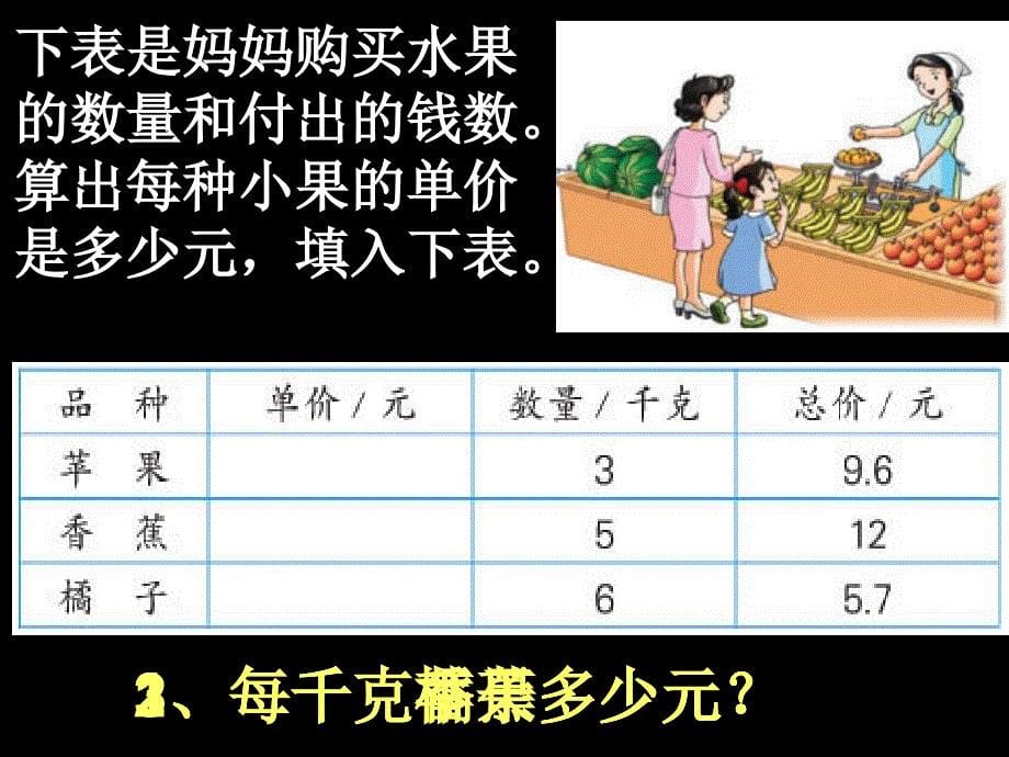 除数是整数的小数除法_第5页