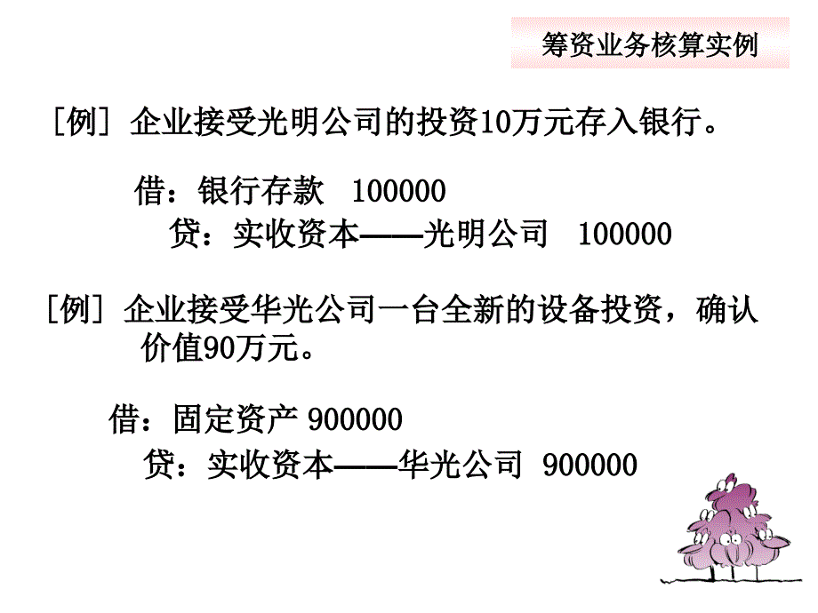 主要经营业务的核算_第4页