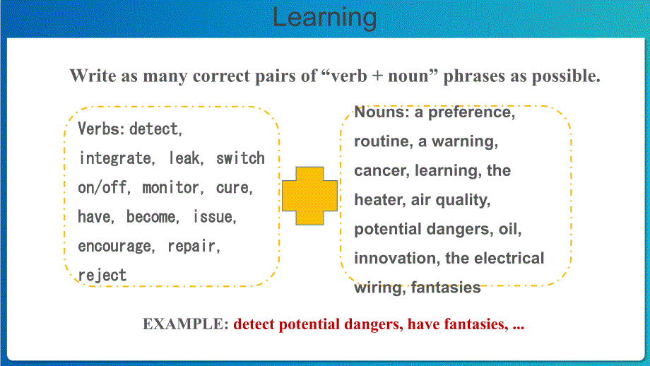 Unit 2 Learning About Language第1课时教学课件【高中英语选择性必修第二册人教版】_第3页