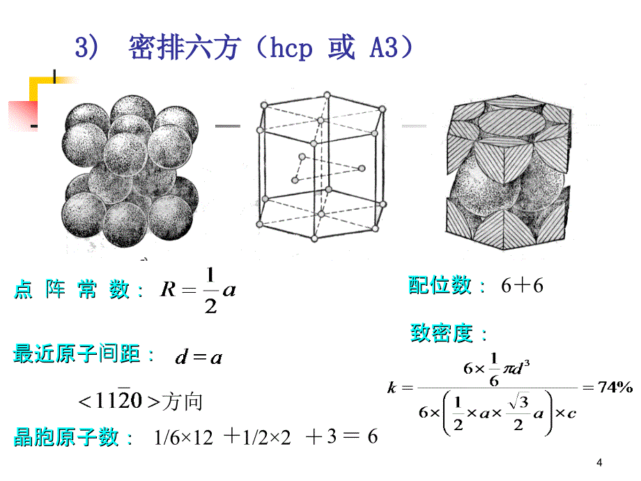 材料科学基础晶体缺陷稻谷书苑_第4页