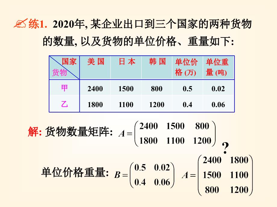 线性代数思考与练习解答 (9)_第1页