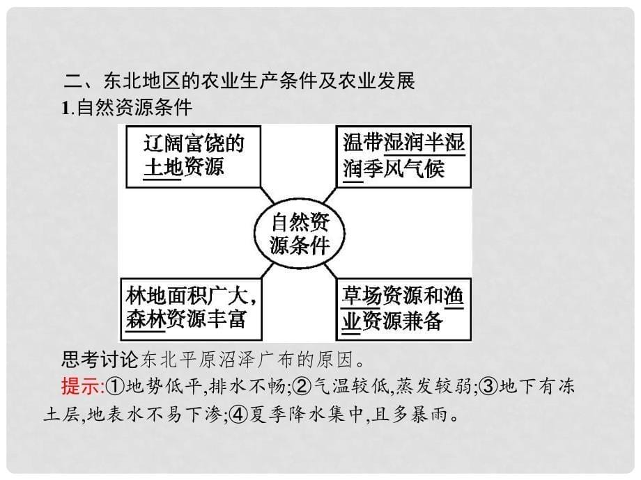 高中地理 第二章 区域可持续发展 2.3 中国东北地区农业的可持续发展课件 中图版必修3_第5页