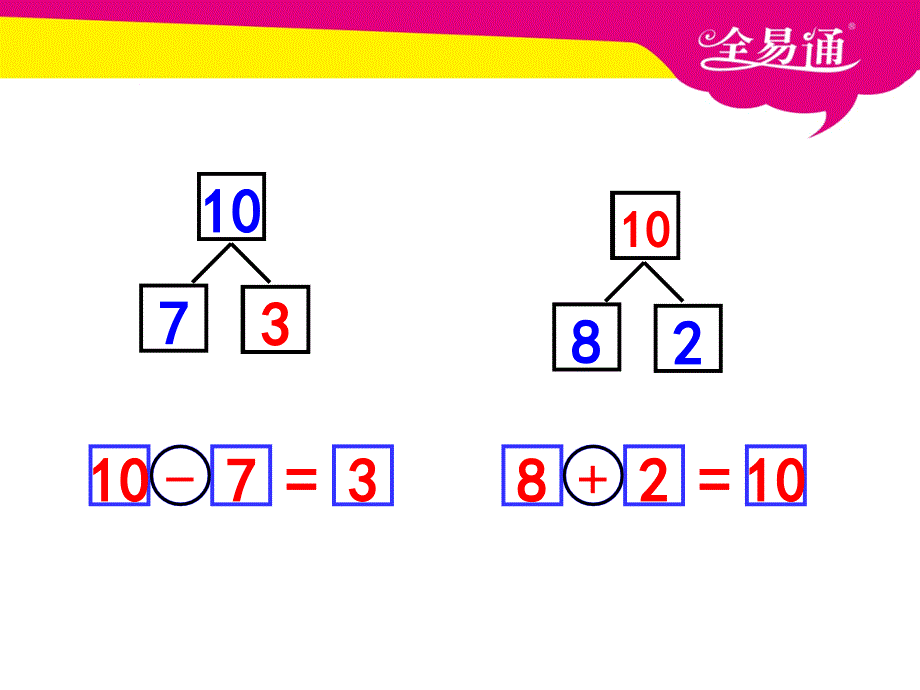 87加几教学课件1_第4页