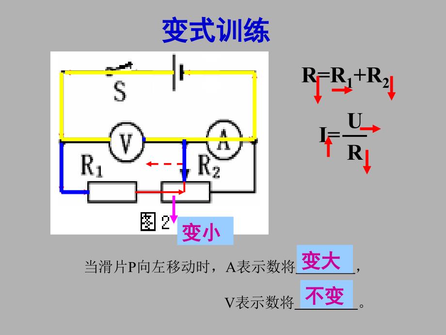 电路故障和动态分析_第4页