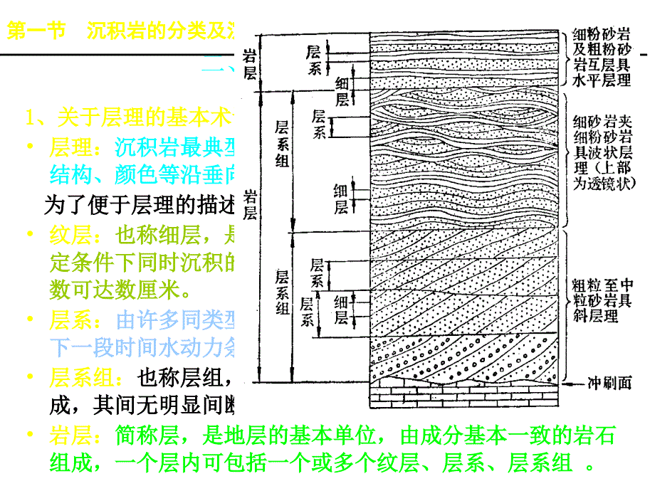 沉积岩的偏光显微镜研究_第4页