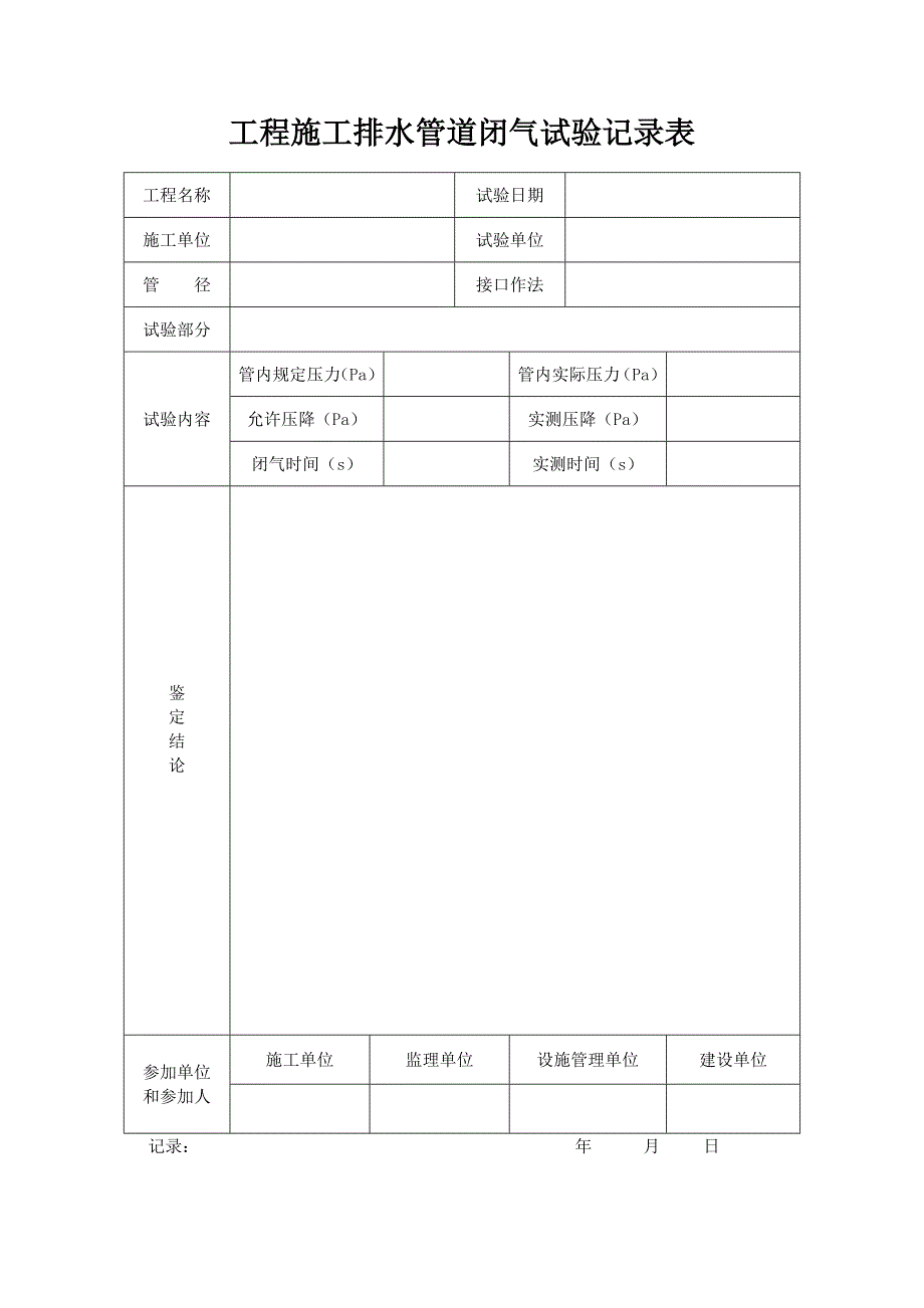 工程施工排水管道闭气试验记录表_第1页