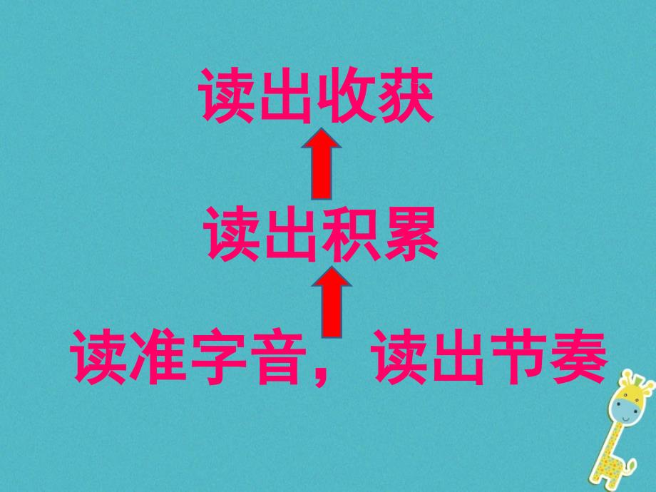 八年级语文上册 第三单元 9《三峡》 新人教版_第4页