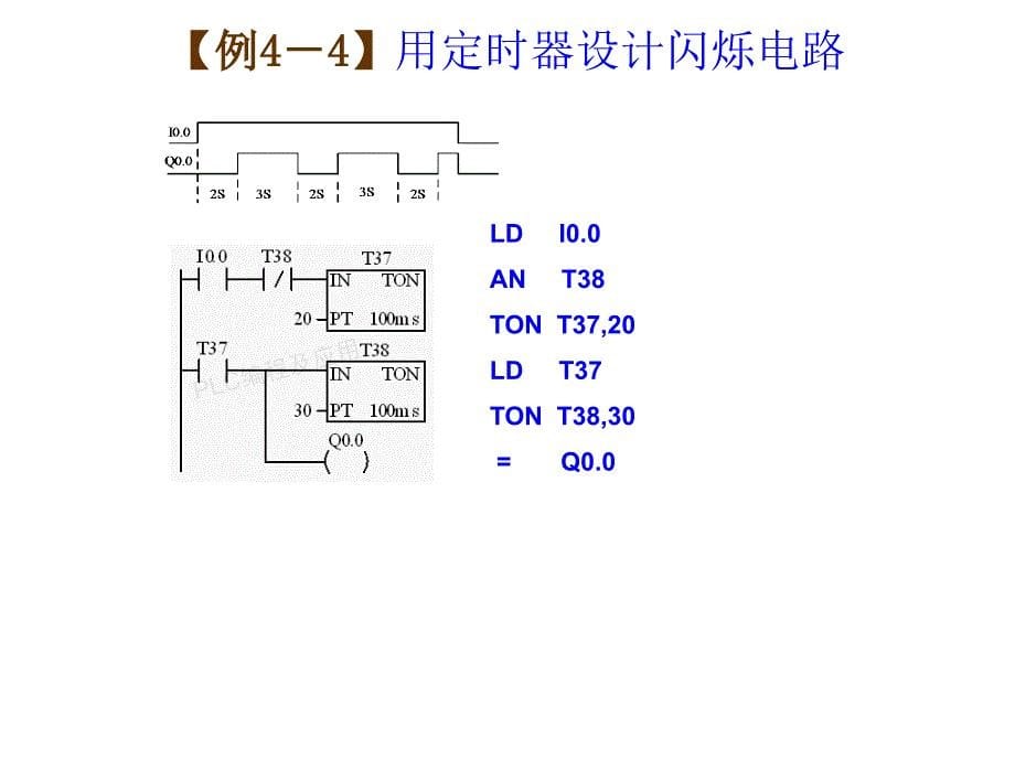 数字量控制系统梯形图程序设计方法_第5页