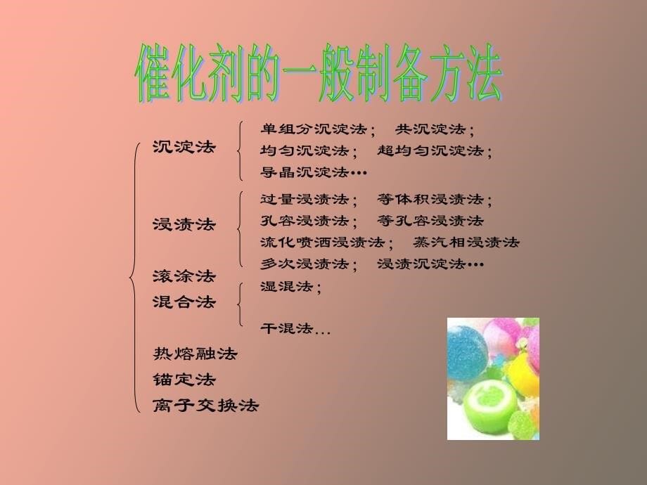 催化剂制备技术_第5页