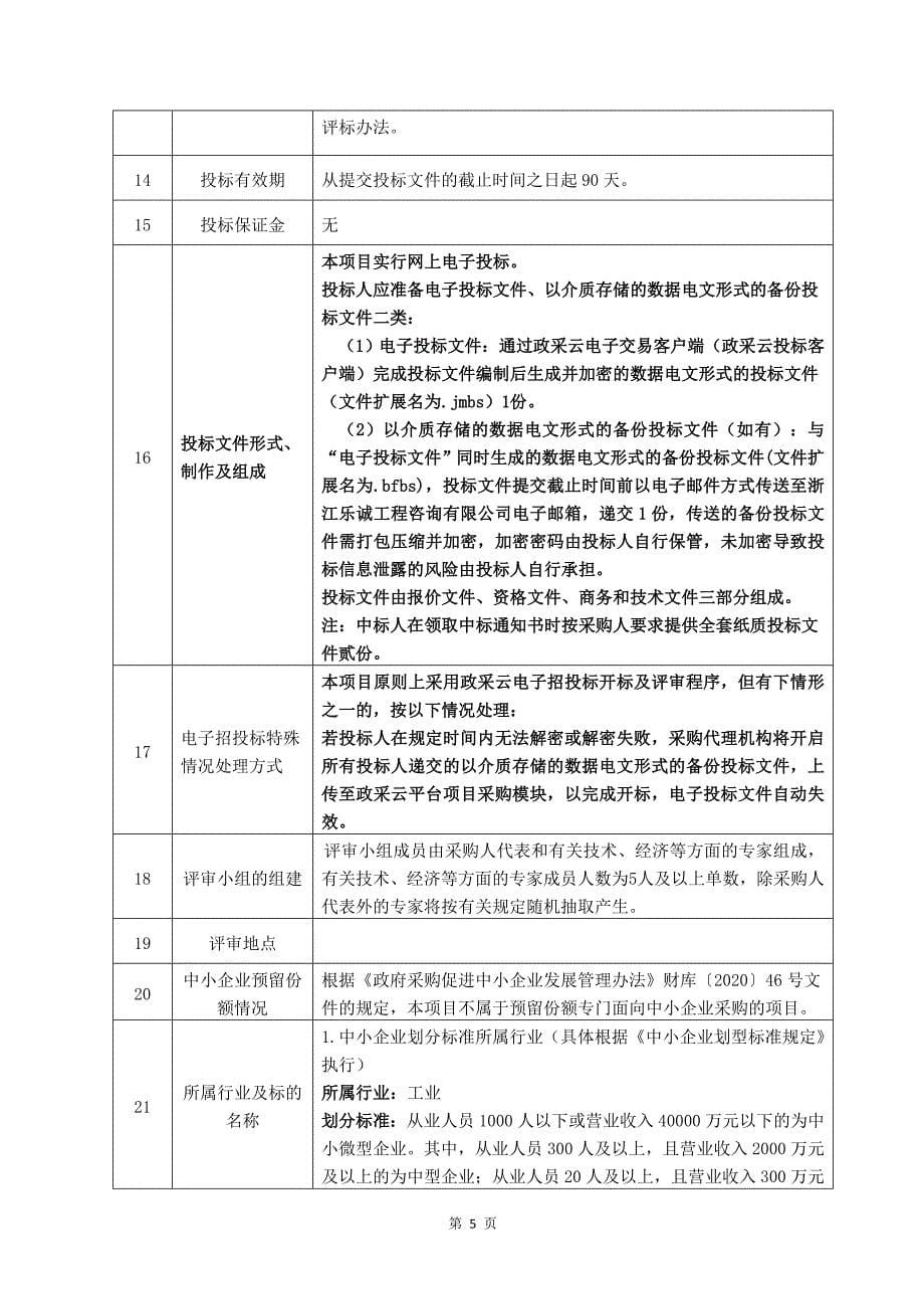 大学原位液相加热电化学透射电镜样品杆（进口）招标文件_第5页