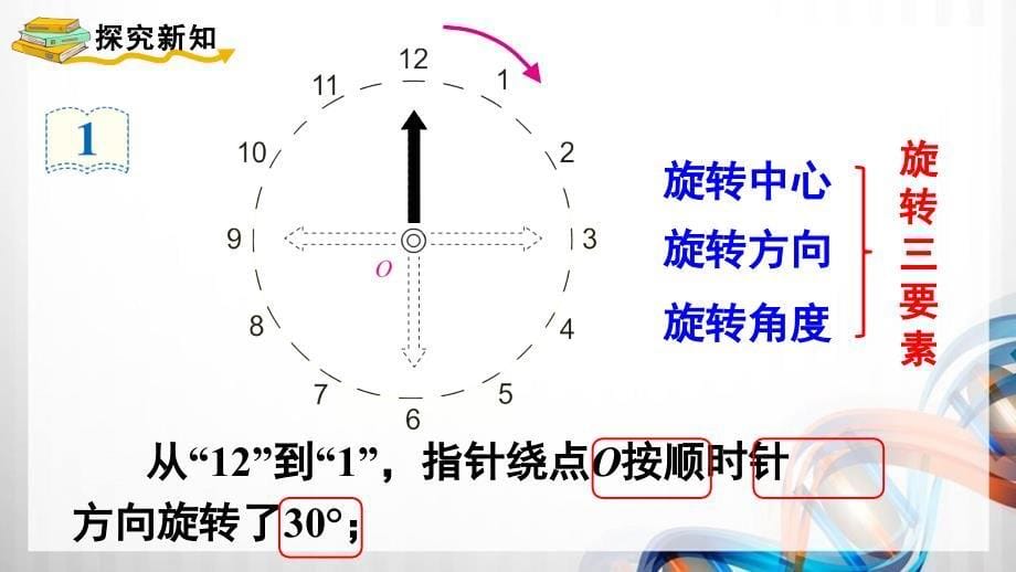 人教版新插图小学五年级数学下册5-1《旋转（1）》课件_第5页