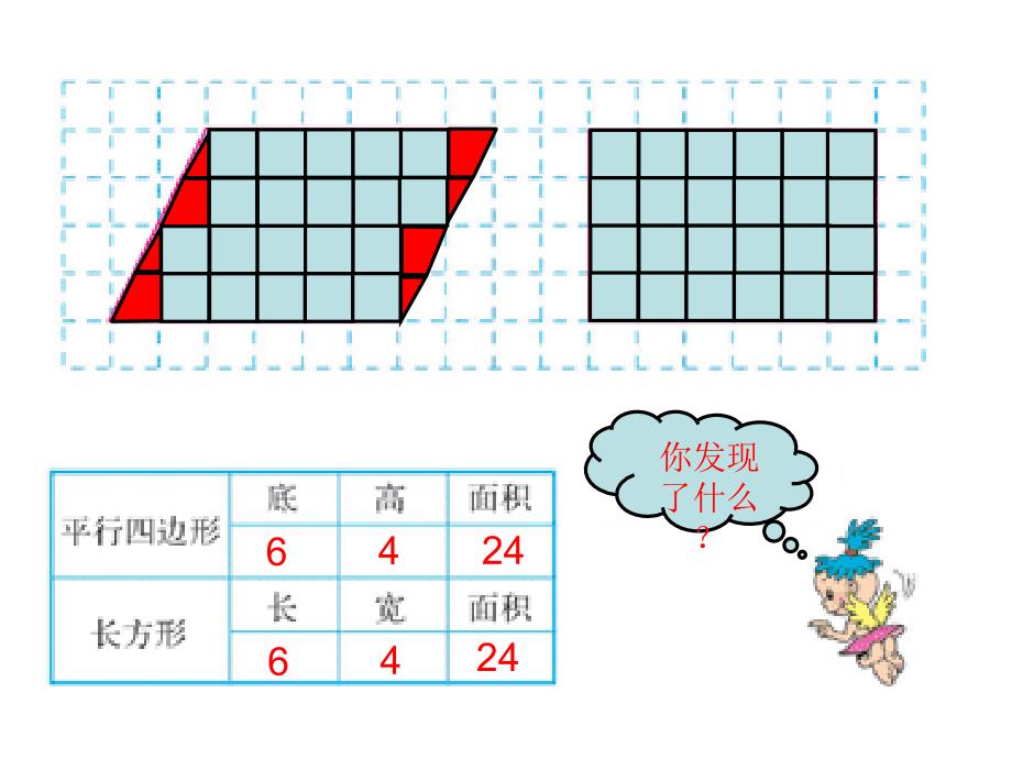 人教版小学数学五年级上册第五单元《平行四边形的面积》课件_第4页