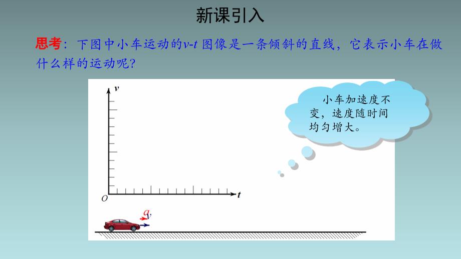 【课件】匀变速直线运动的速度与时间的关系高一上学期物理人教版（2019）必修第一册_第2页