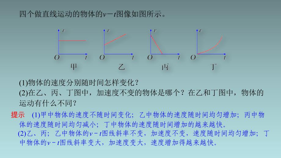 【课件】匀变速直线运动的速度与时间的关系高一上学期物理人教版（2019）必修第一册_第3页