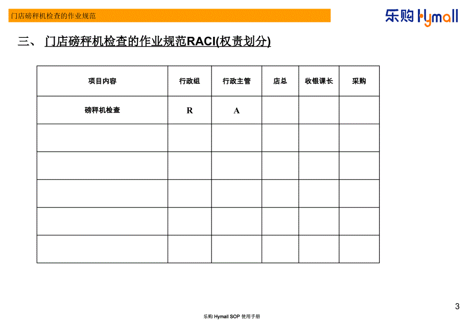 乐购门店磅秤机检查的作业规范_第3页