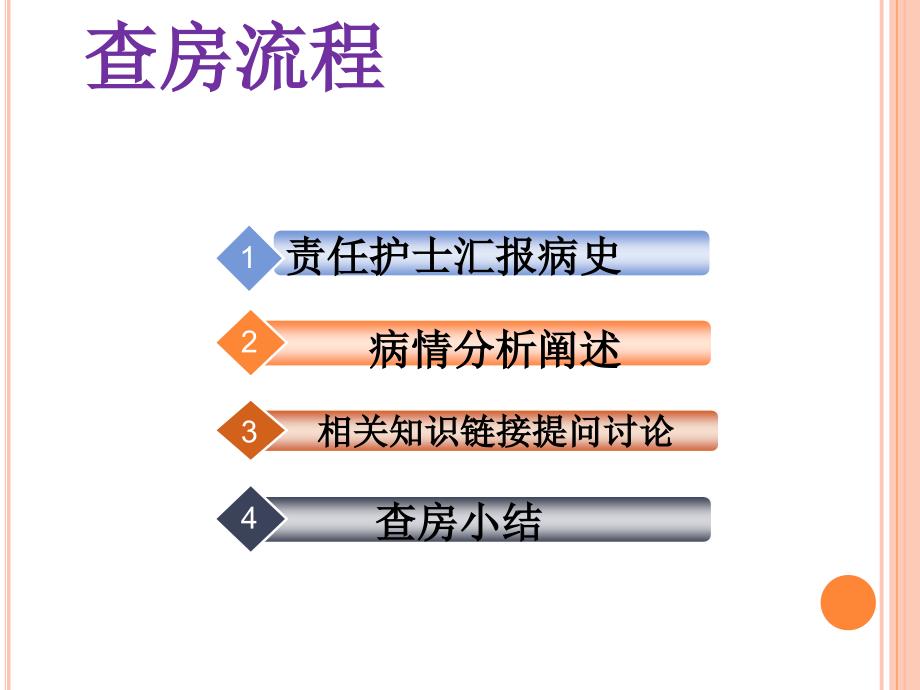 中医护理护理查房混合痔_第3页