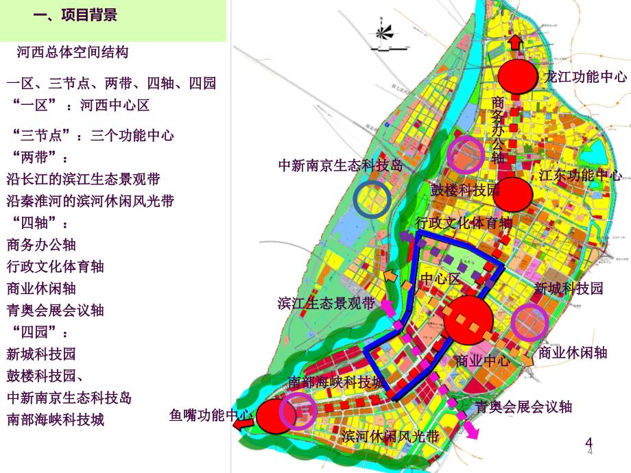 南京河西生态公园ppt课件_第4页