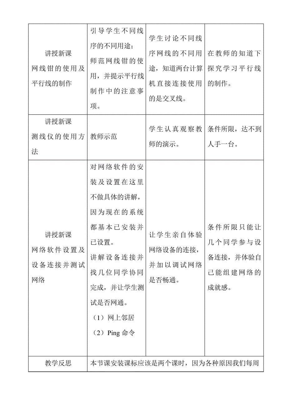 组建局域网教学设计_第5页