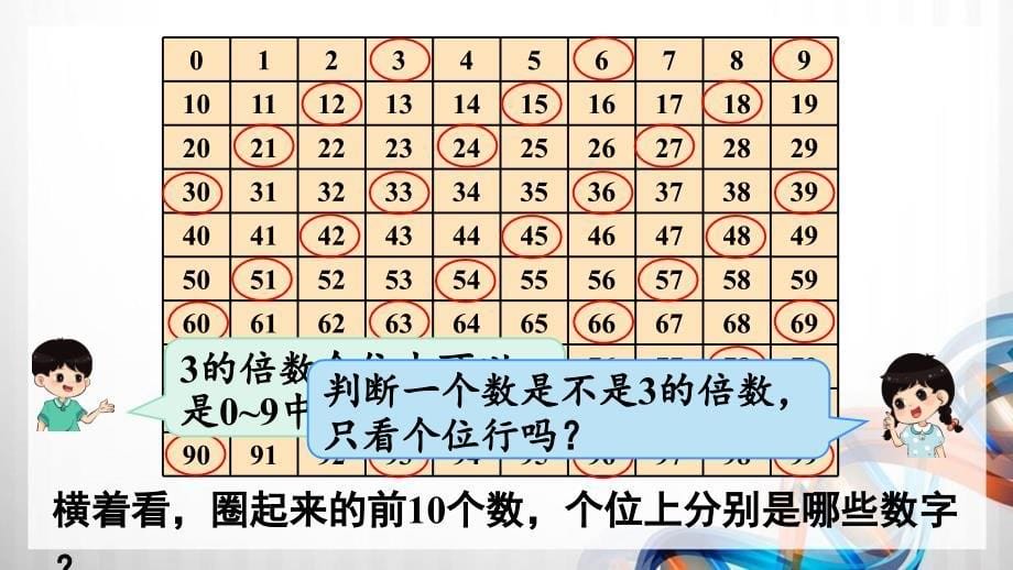 人教版新插图小学五年级数学下册2-4《3的倍数的特征》课件_第5页