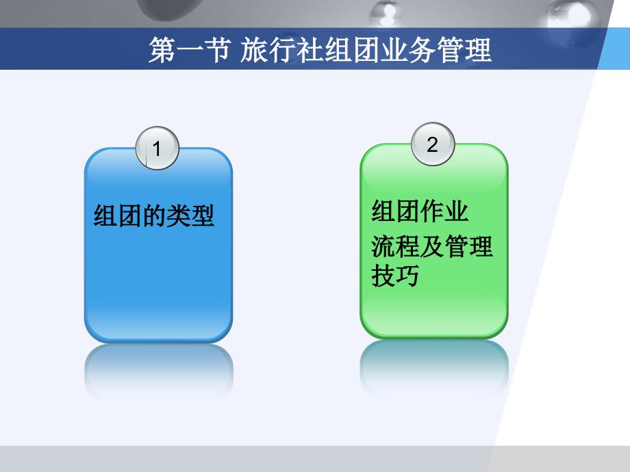 旅行社接待业务管理PPT39页_第3页