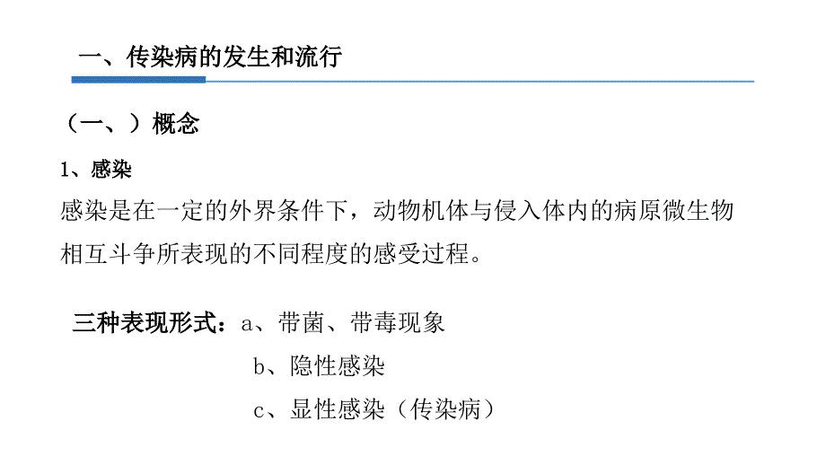 动物防疫与检疫技术第1章课件_第3页