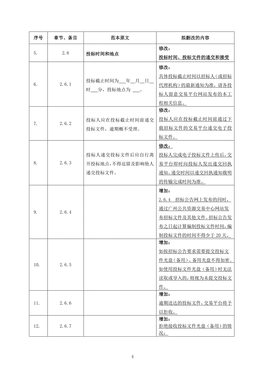 水厂二期扩建工程勘察与初步设计项目招标文件_第4页