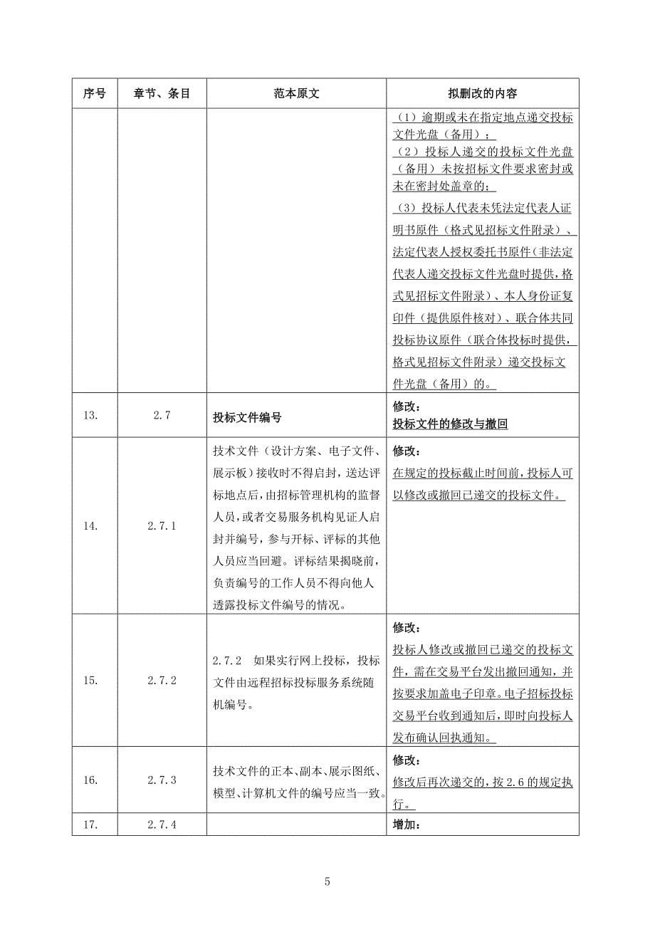 水厂二期扩建工程勘察与初步设计项目招标文件_第5页