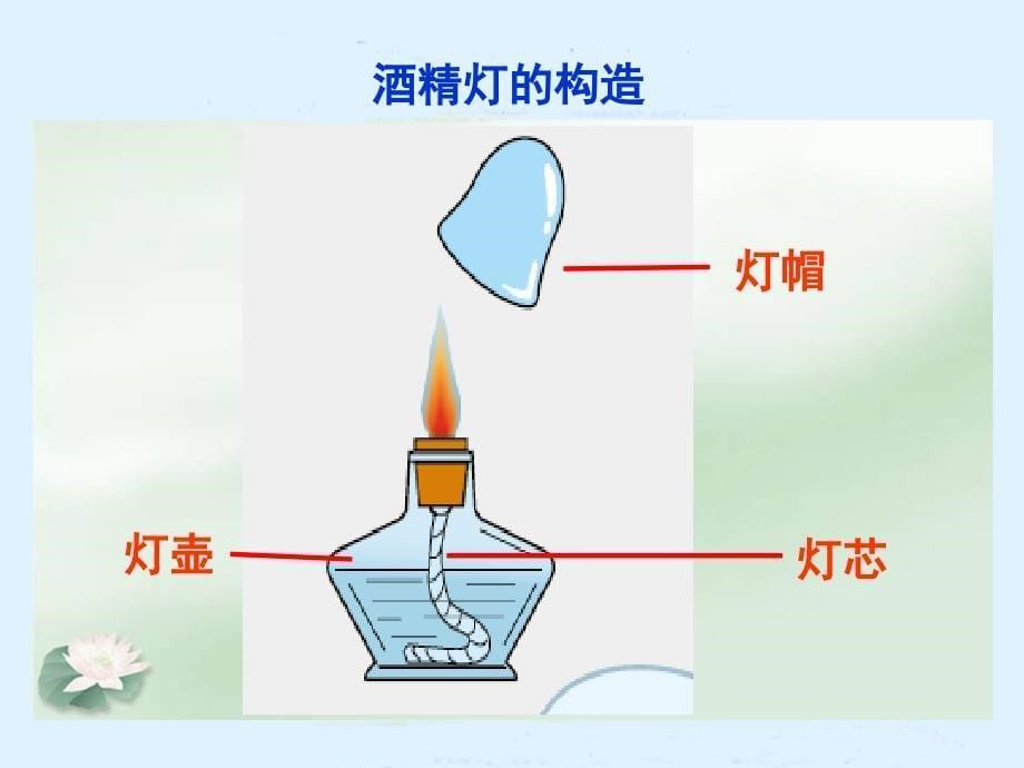 427分离盐和水的方法_第5页